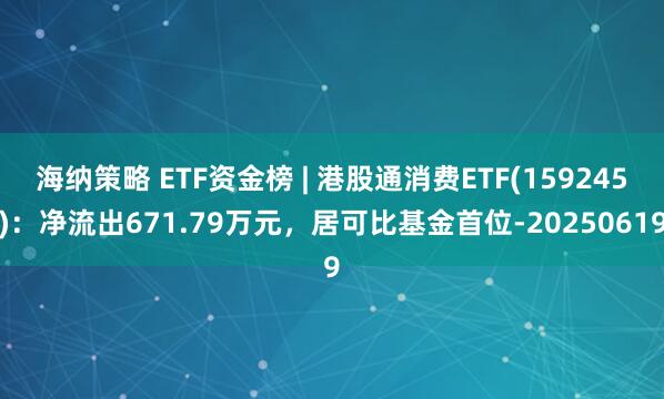 海纳策略 ETF资金榜 | 港股通消费ETF(159245)：净流出671.79万元，居可比基金首位-20250619